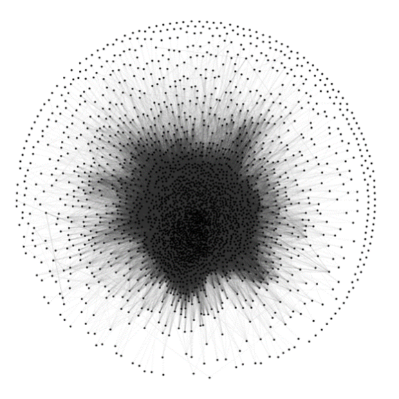 A graphic showing dots connected by lines