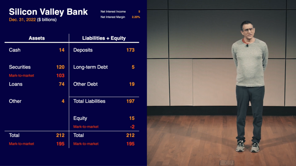 A screenshot of Andrew Metrick lecturing with a table of assets and liabilities