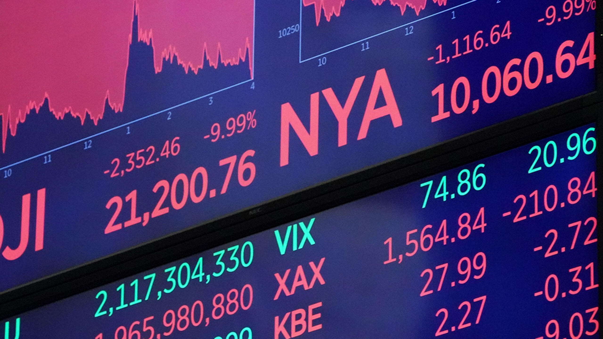 What The Plunge In The Stock Market Means For Individual Investors Yale Insights