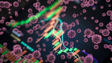Pandemic research