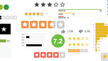Collage of online ratings